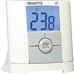 Funk-Raumthermostat BT-D02-RF (Sender), digital