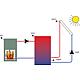 Zweifache Temperaturdifferenzregelung CETA 101 Standard 4