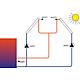 Zweifache Temperaturdifferenzregelung CETA 101 Standard 5