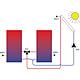 Zweifache Temperaturdifferenzregelung CETA 103 mit PWM-/0-10V-Ansteuerung Standard 7