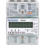 Electricity meters