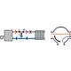 3-Wege-Mischer Serie 1000, Typ VDF3, mit Flanschanschluss Standard 2