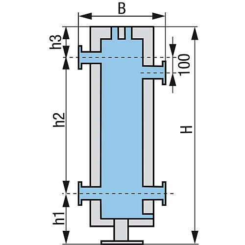 Typ HW mit Isolierung Standard 2