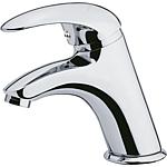 Washbasin fittings