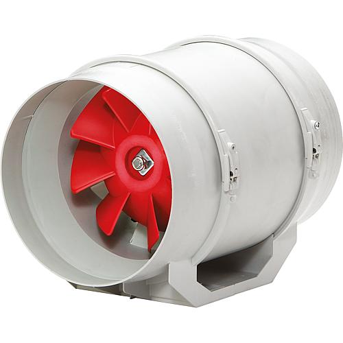 Ventilateurs de conduits MultiVent® MV  (V = 930 m³/h) Standard 1