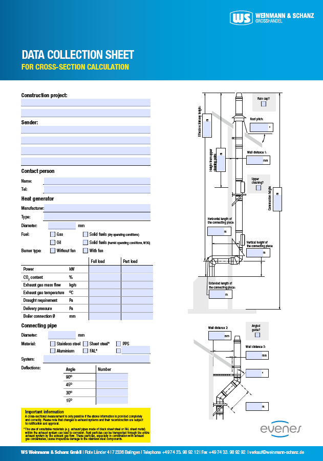 <p>Data acquisition evenes double-walled fireplace</p> 