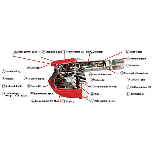 Ersatzteile passend für Intercal Brenner BN 10 Standard 1