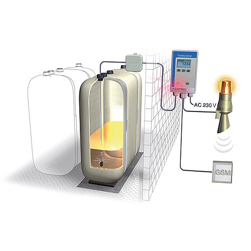 Digitales Füllstandsmessgerät TankControl 10 Standard 2