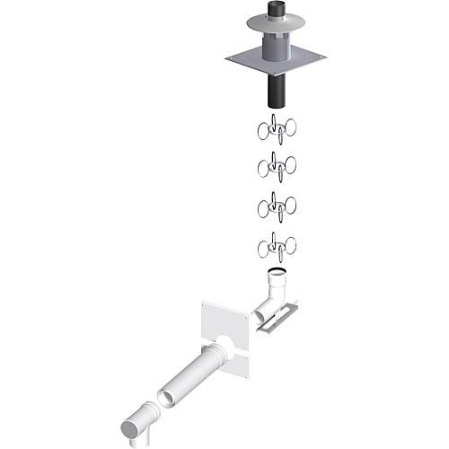 Plastic flue gas system (independent of ambient air)
Basic set 1 Standard 1