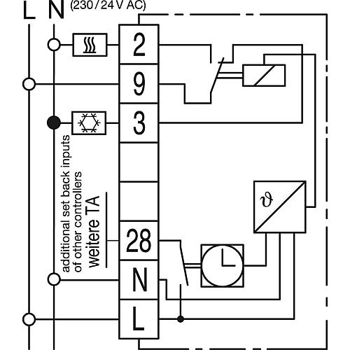 Uhrenthermostat easy 3 pt, Tagesuhr, 3-Draht mit Schaltuhrausgang Standard 3