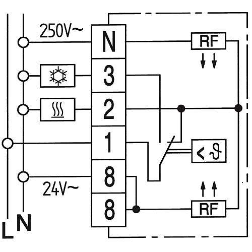 RTR-E 6722