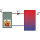 Einfache Temperaturdifferenzregelung CETA 100 Standard 4