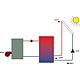 Zweifache Temperaturdifferenzregelung CETA 101 Standard 3