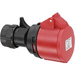 CEE coupling, 400V 16 A, red