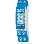 AC current meters