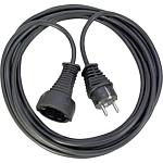 Extension cable IP20, 2 or 3 metres