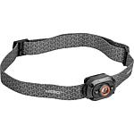 Rechargeable headlamp COUNTER TOP MYCRO HEADLAMP