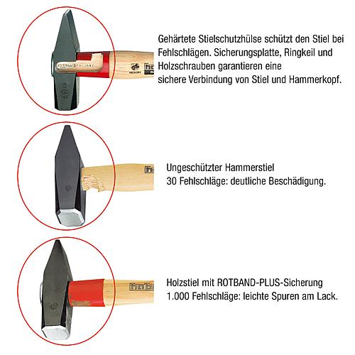 Schlosserhammer Rotband-Plus Anwendung 1