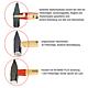 Schlosserhammer Rotband-Plus Anwendung 1