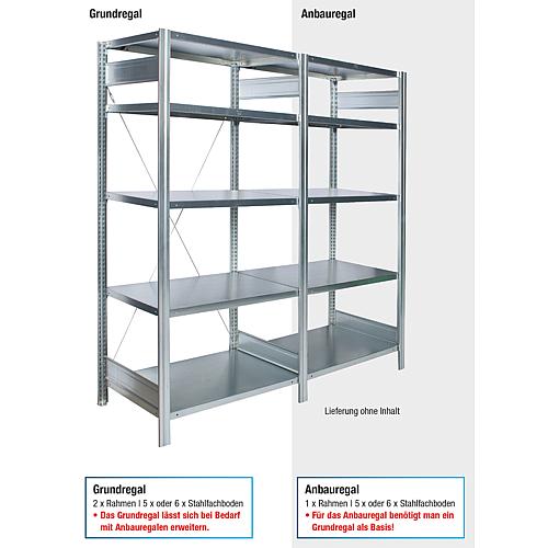 Basic shelf unit with 6 steel shelves, width 875 mm Anwendung 1