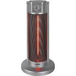Under table radiant heater