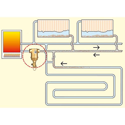 Schlammabscheider SpiroTrap®, horizontal Anwendung 1