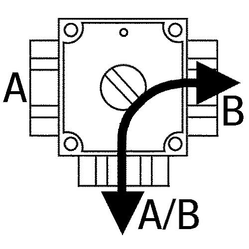 Umschaltventil Rotodivert-M, Typ EMV 110-F3L