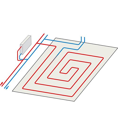 Multibox IMI Heimeier Typ K-RTL, Abdeckung und Thermostatkopf weiß