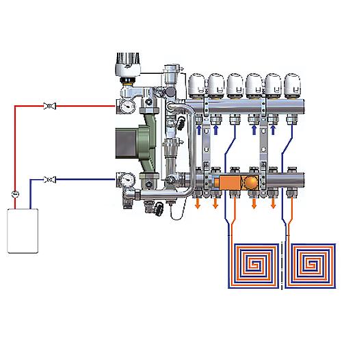 Temperature control unit COMBIMIX, with bypass, DN 25 (1")