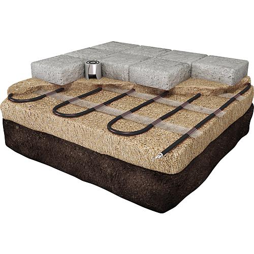 Eis- und Schneeheizmatte Outdoor Mat Anwendung 4