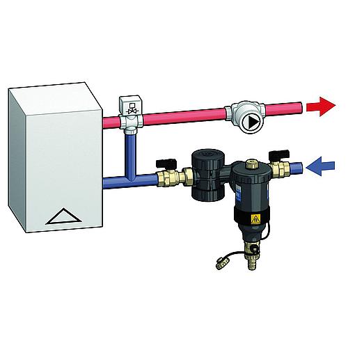 Magnetite and dirt separator DIRTMAGPLUS® with dirt trap Standard 3