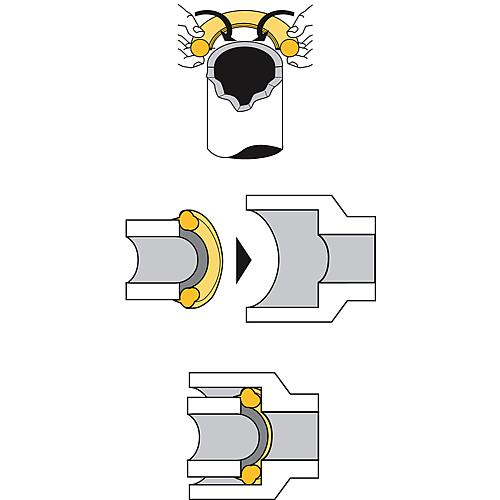 Joints pour tube en fibrociment Standard 2