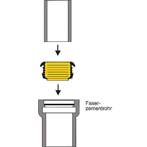 Rubber ribbed cuff Standard 2