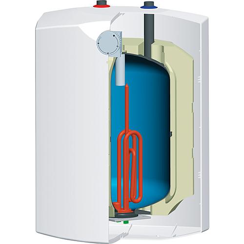 Ersatzteile zu Warmwasserspeicher GT 5 - 15 Ober- und Untertisch Anwendung 3