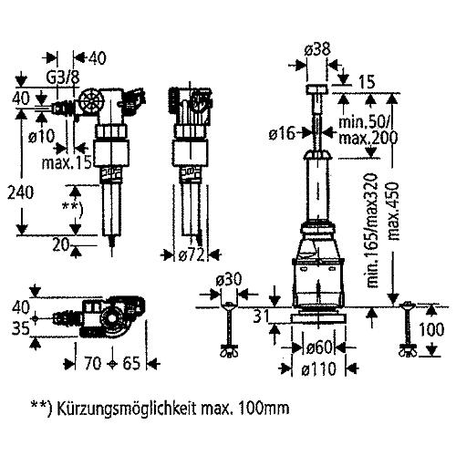 Servo-Set Standard 2