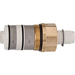 Thermostat cartridge