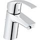 Eurosmart washbasin mixer Standard 1