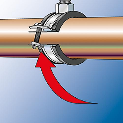 fischer pipe clamp FRS, stainless steel A2 M8/M10 Funktion 3