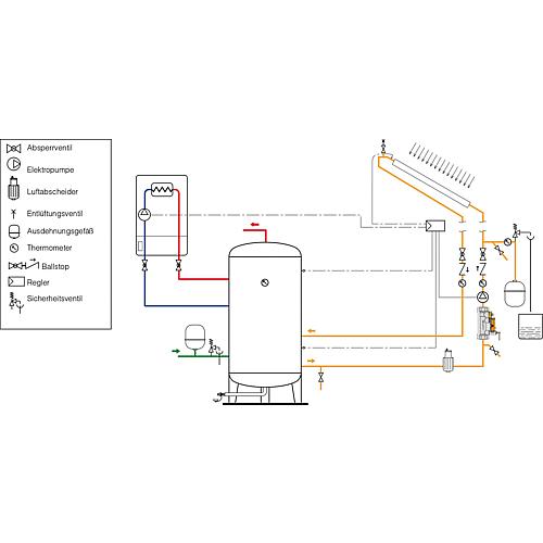 Durchflussmengenregler Solar, Messing vernickelt, IG Standard 3