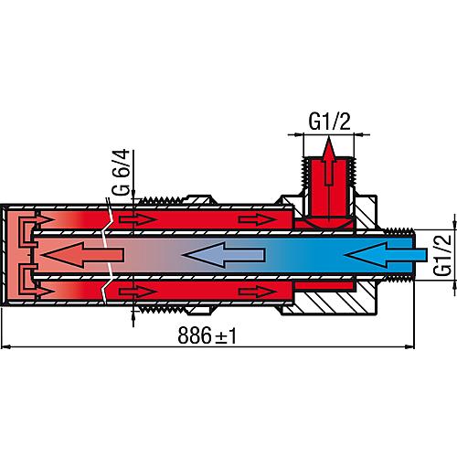 Zirkulations-Röhrenwärmetauscher RWCX Standard 3