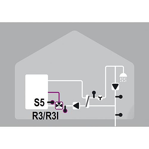 Frischwasserstation Easyflow-Fresh 4, elektronisch geregelt, HE mit optionaler Rücklaufüberwachung Standard 2