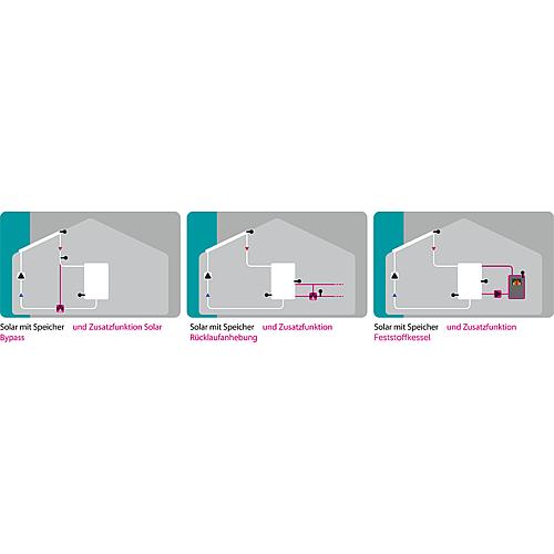 Differenztemperaturregelung MTDC V5 Anwendung 2