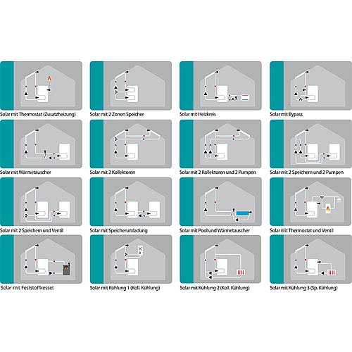 Differenztemperaturregelung MTDC V5 Anwendung 1