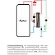 Frischwasserstation Typ Kiss HE mit elektronischer Pumpe und pufferseitiger Maximaltemperaturbegrenzung Standard 4