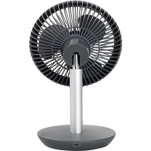 Akku Ventilator Anwendung 5