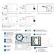 Analog-Uhrenthermostate RAMSES 7.. Standard 4